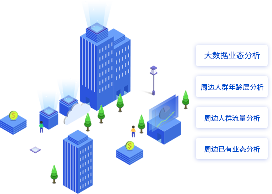 国有企业资产管理数字化综合解决方案