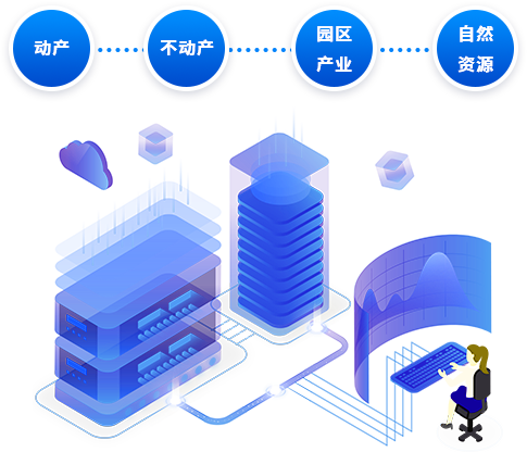 国有企业资产管理数字化综合解决方案