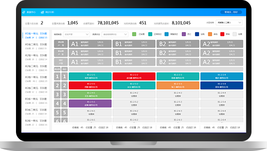 国有企业资产管理数字化综合解决方案